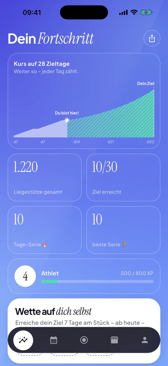 30 Days Fortschritt: Diagramm, 1.220 Liegestütze, Serien und Level 4